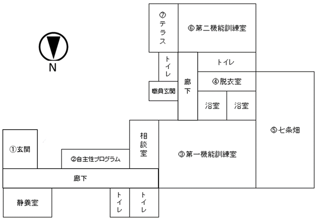 見取り図